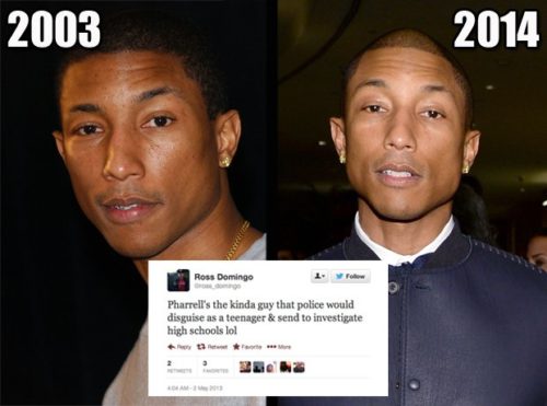 Pharrell Williams 23 Jump Street